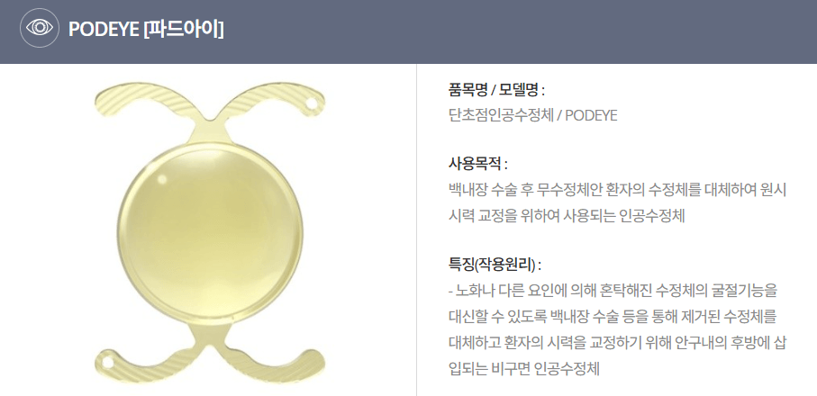 파드아이 인공수정체부터 세레니티까지 렌즈 종류와 선택 기준